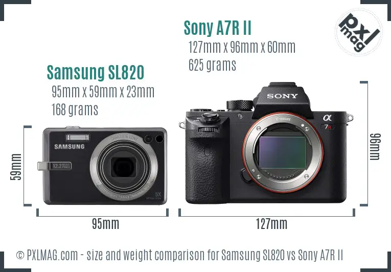 Samsung SL820 vs Sony A7R II size comparison