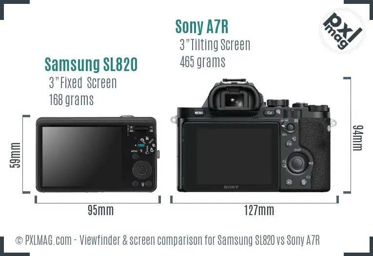 Samsung SL820 vs Sony A7R Screen and Viewfinder comparison