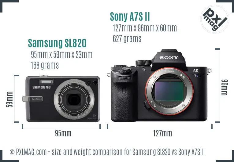 Samsung SL820 vs Sony A7S II size comparison