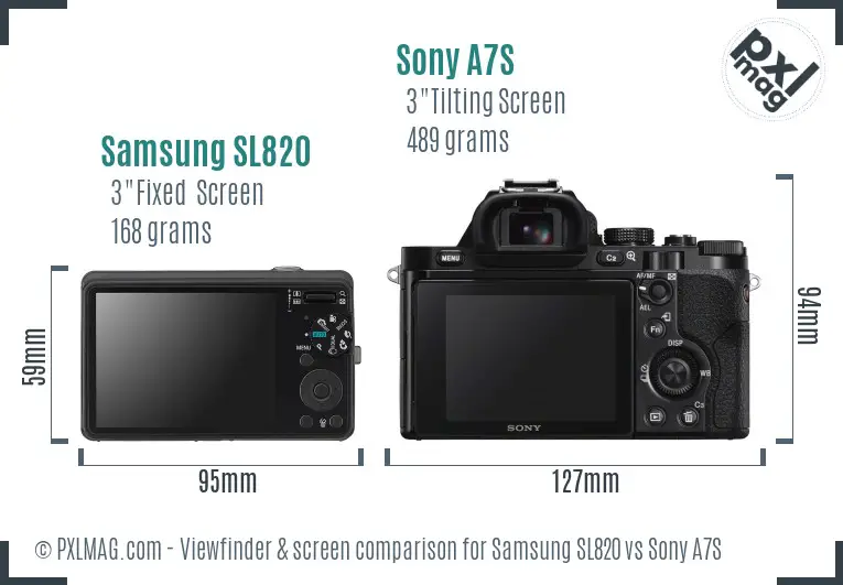 Samsung SL820 vs Sony A7S Screen and Viewfinder comparison