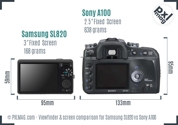 Samsung SL820 vs Sony A100 Screen and Viewfinder comparison