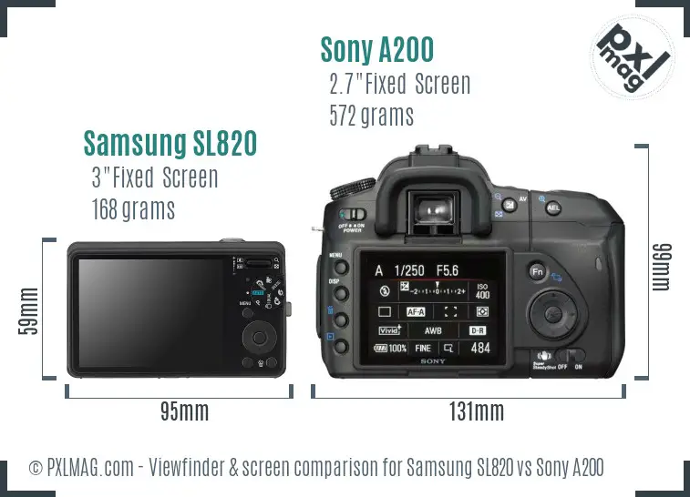 Samsung SL820 vs Sony A200 Screen and Viewfinder comparison Samsung SL820 vs Sony A200 Screen and Viewfinder comparison