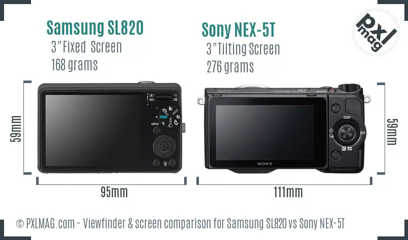 LCD screen and interface comparison