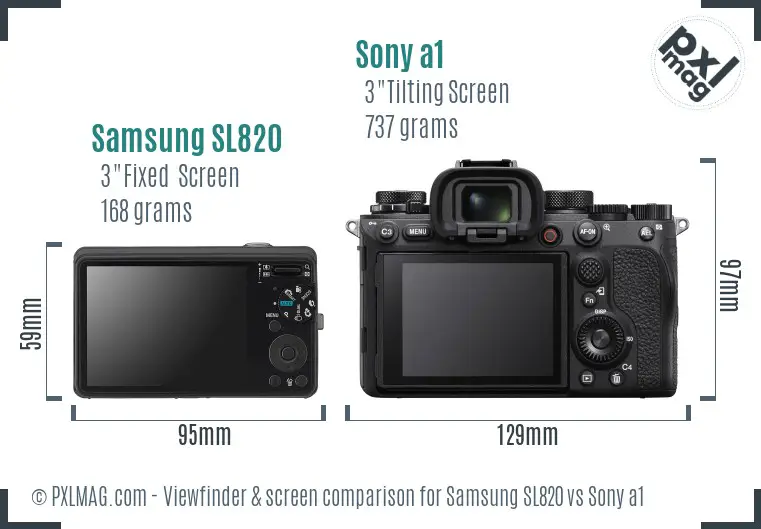 Samsung SL820 vs Sony a1 Screen and Viewfinder comparison