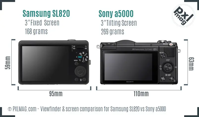 Samsung SL820 vs Sony a5000 Screen and Viewfinder comparison