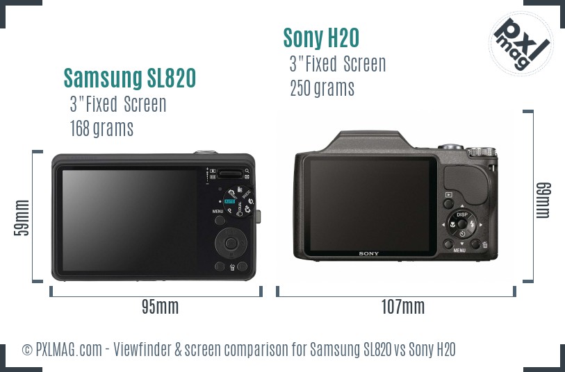 Samsung SL820 vs Sony H20 Screen and Viewfinder comparison