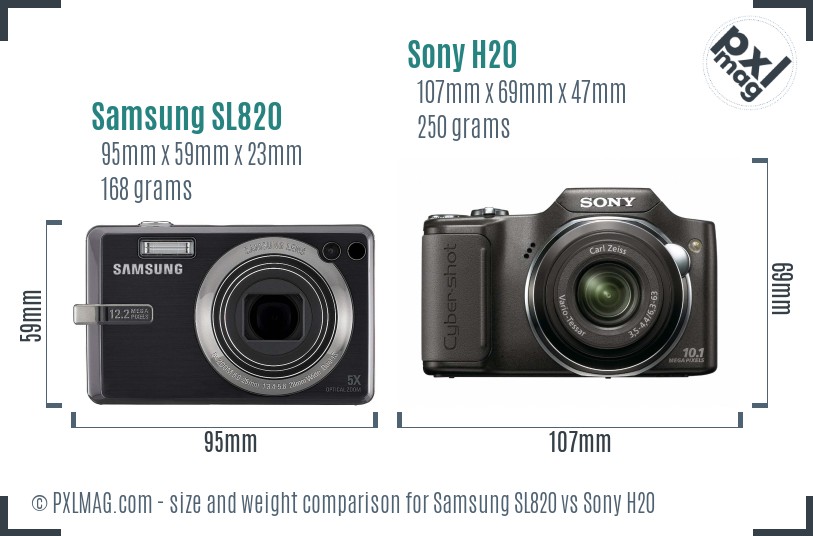 Samsung SL820 vs Sony H20 size comparison