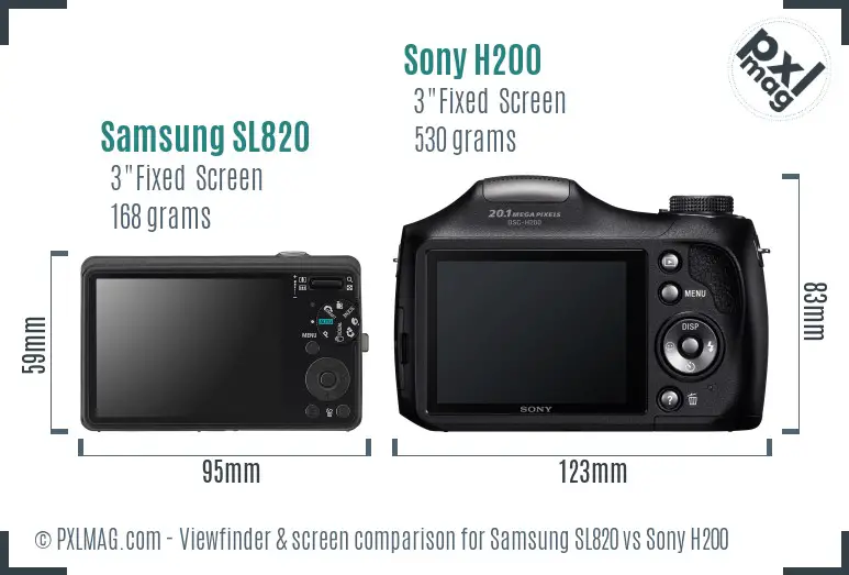 Samsung SL820 vs Sony H200 Screen and Viewfinder comparison