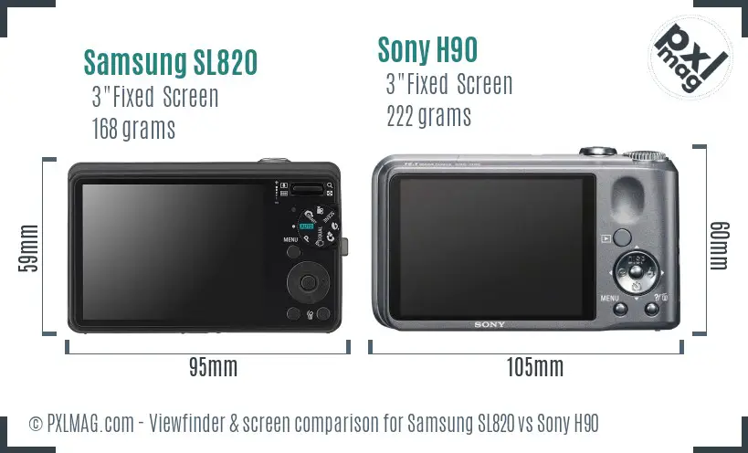 Samsung SL820 vs Sony H90 Screen and Viewfinder comparison
