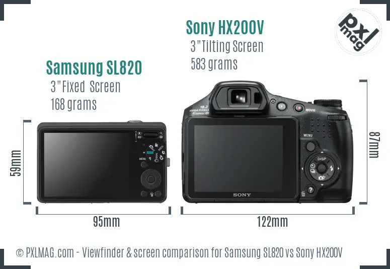 Samsung SL820 vs Sony HX200V Screen and Viewfinder comparison