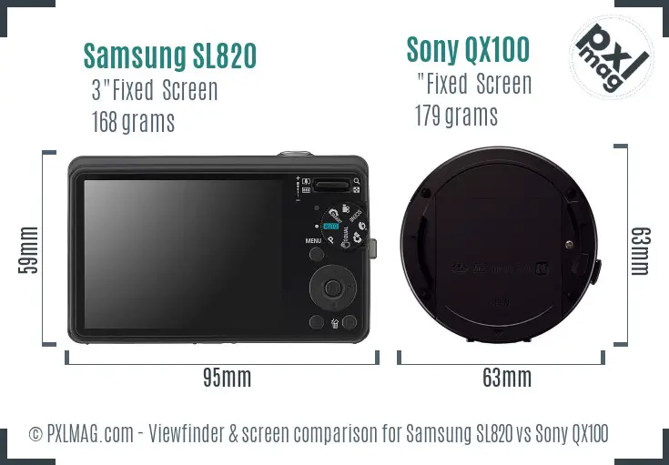 Samsung SL820 vs Sony QX100 Screen and Viewfinder comparison