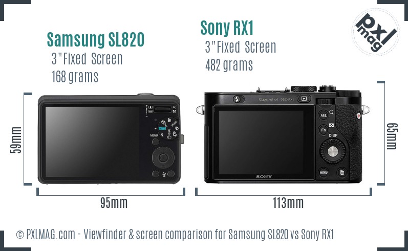 Samsung SL820 vs Sony RX1 Screen and Viewfinder comparison