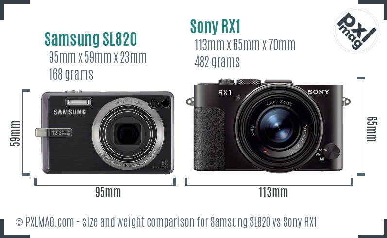 Samsung SL820 vs Sony RX1 size comparison