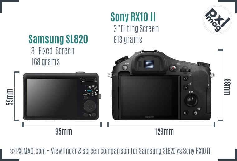 Samsung SL820 vs Sony RX10 II Screen and Viewfinder comparison