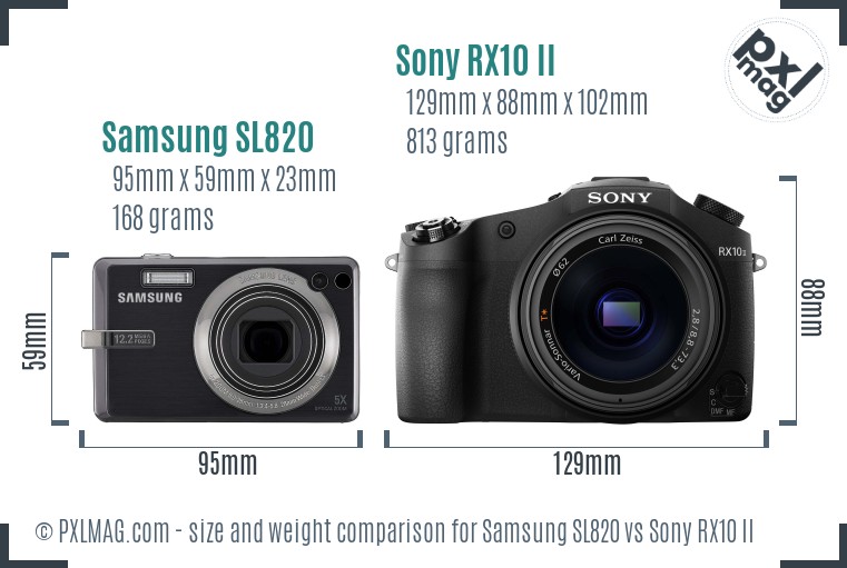 Samsung SL820 vs Sony RX10 II size comparison