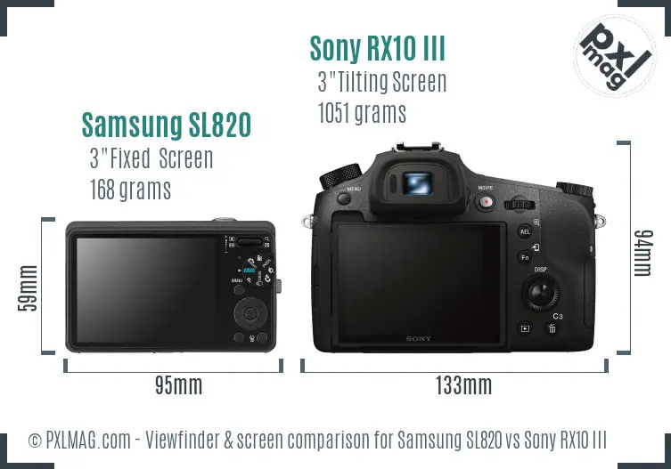 Samsung SL820 vs Sony RX10 III Screen and Viewfinder comparison
