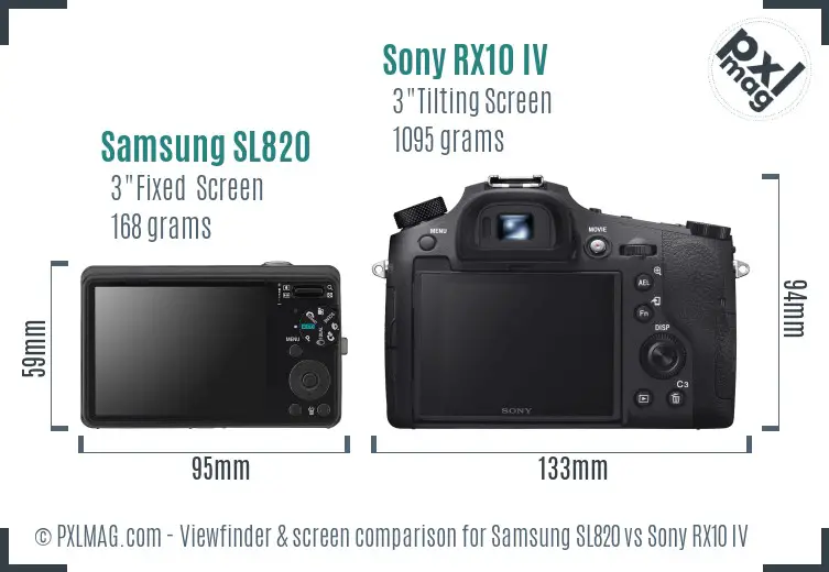 Samsung SL820 vs Sony RX10 IV Screen and Viewfinder comparison