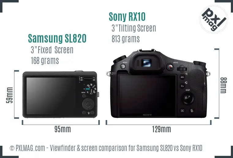 Samsung SL820 vs Sony RX10 Screen and Viewfinder comparison