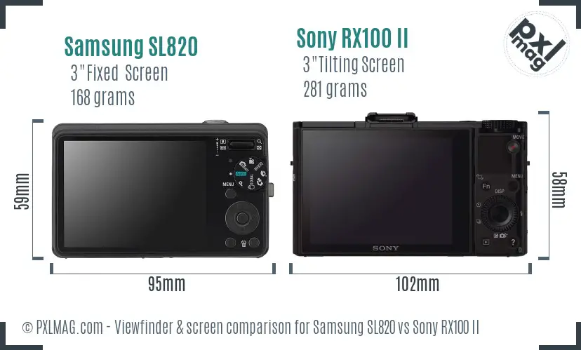 Samsung SL820 vs Sony RX100 II Screen and Viewfinder comparison