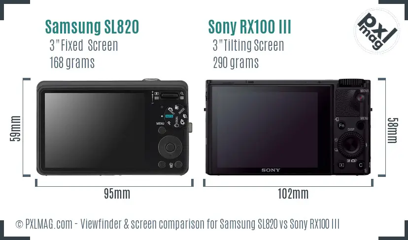 Samsung SL820 vs Sony RX100 III Screen and Viewfinder comparison