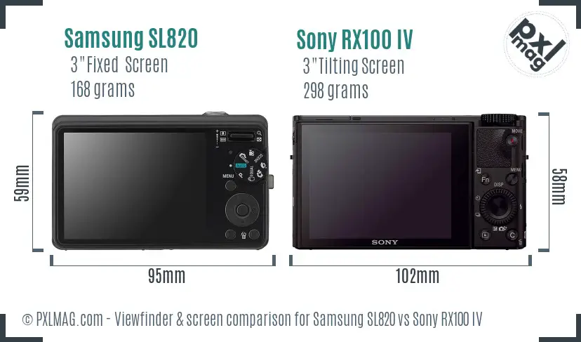 Samsung SL820 vs Sony RX100 IV Screen and Viewfinder comparison