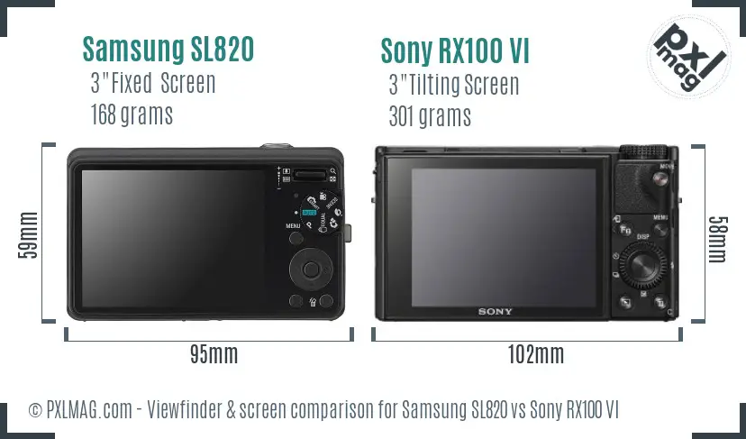 Samsung SL820 vs Sony RX100 VI Screen and Viewfinder comparison