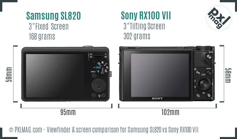 Samsung SL820 vs Sony RX100 VII Screen and Viewfinder comparison