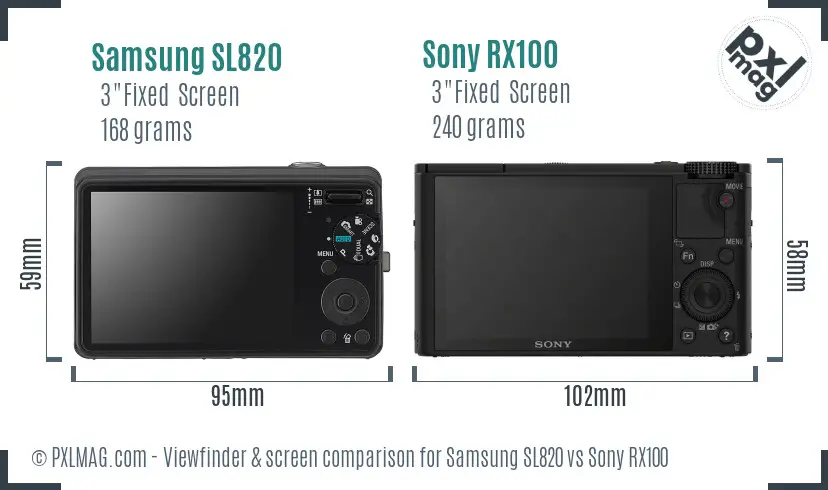 Samsung SL820 vs Sony RX100 Screen and Viewfinder comparison