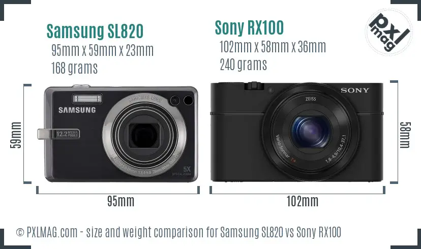 Samsung SL820 vs Sony RX100 size comparison