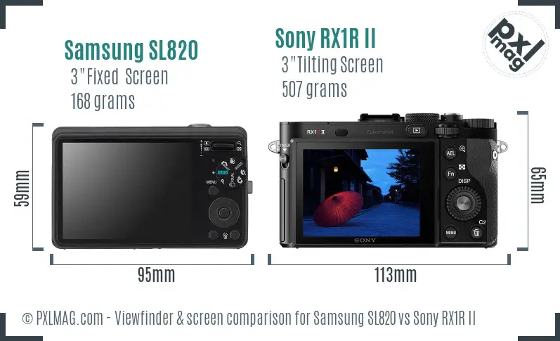 Samsung SL820 vs Sony RX1R II Screen and Viewfinder comparison