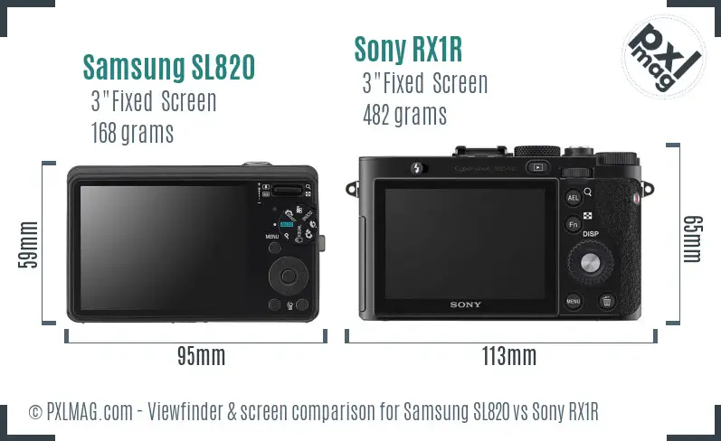 Samsung SL820 vs Sony RX1R Screen and Viewfinder comparison