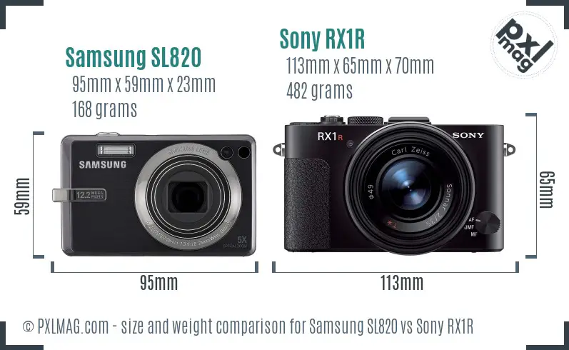 Samsung SL820 vs Sony RX1R size comparison