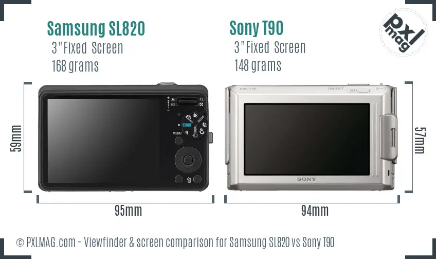 Samsung SL820 vs Sony T90 Screen and Viewfinder comparison