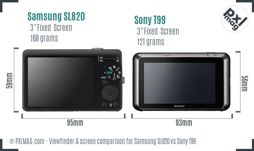 Samsung SL820 vs Sony T99 Screen and Viewfinder comparison