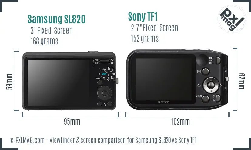 Samsung SL820 vs Sony TF1 Screen and Viewfinder comparison