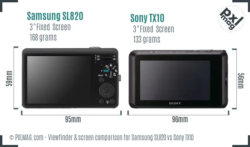 Samsung SL820 vs Sony TX10 Screen and Viewfinder comparison