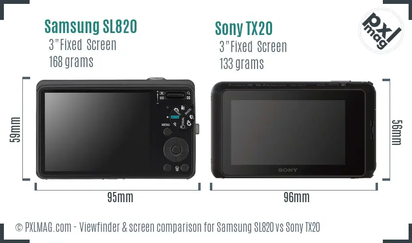 Samsung SL820 vs Sony TX20 Screen and Viewfinder comparison