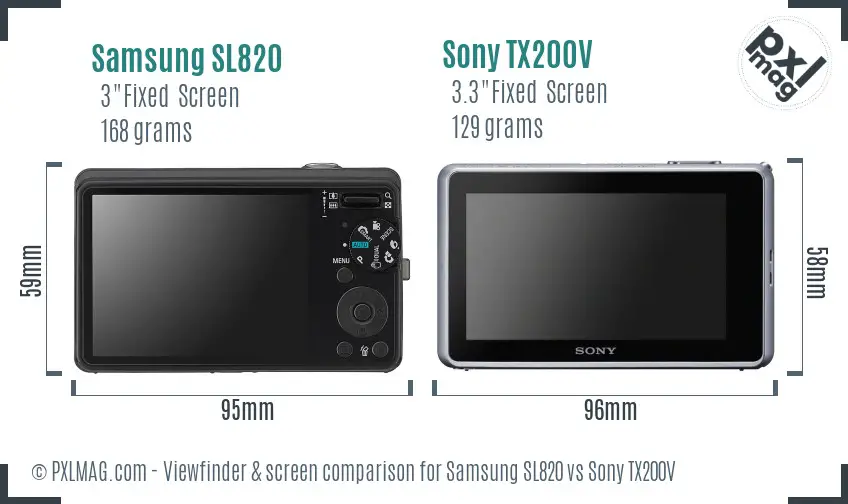 Samsung SL820 vs Sony TX200V Screen and Viewfinder comparison