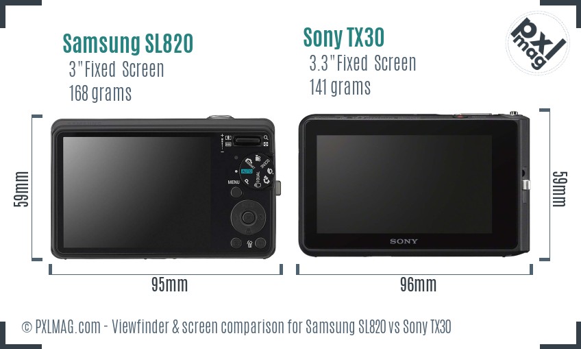 Samsung SL820 vs Sony TX30 Screen and Viewfinder comparison