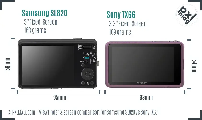 Samsung SL820 vs Sony TX66 Screen and Viewfinder comparison