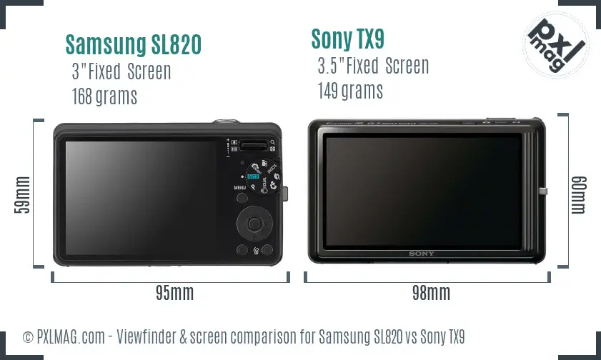 Samsung SL820 vs Sony TX9 Screen and Viewfinder comparison