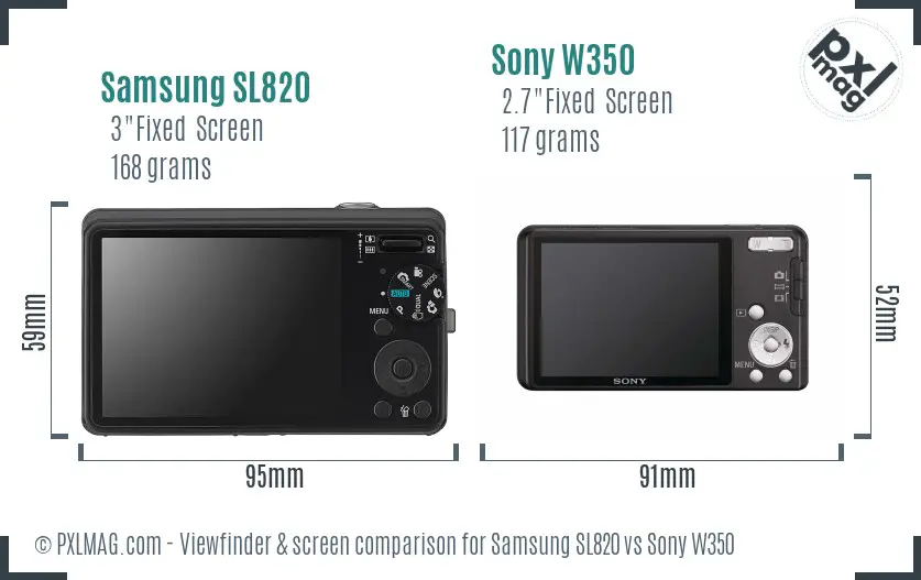 Samsung SL820 vs Sony W350 Screen and Viewfinder comparison