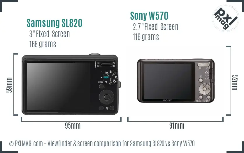 Samsung SL820 vs Sony W570 Screen and Viewfinder comparison