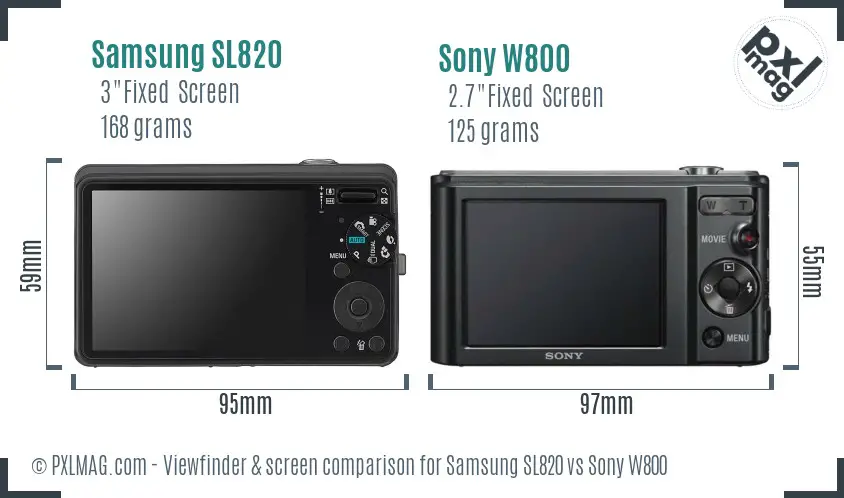 Samsung SL820 vs Sony W800 Screen and Viewfinder comparison