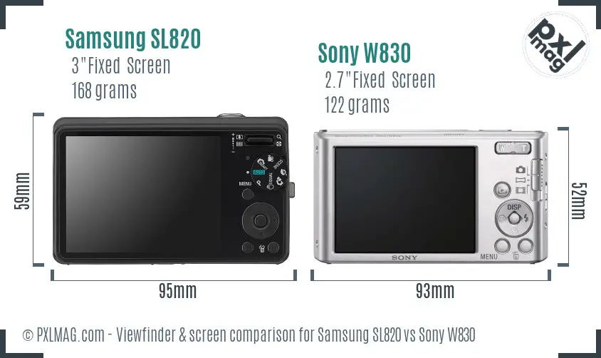Samsung SL820 vs Sony W830 Screen and Viewfinder comparison