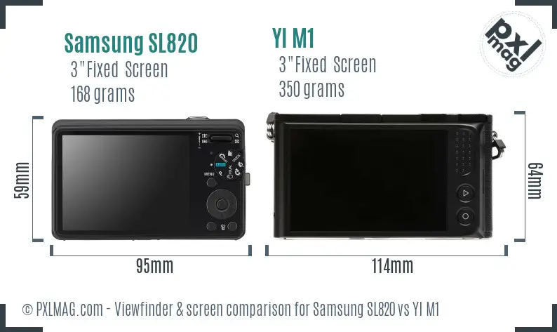 Samsung SL820 vs YI M1 Screen and Viewfinder comparison