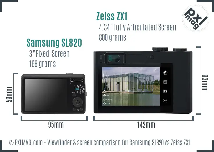 Samsung SL820 vs Zeiss ZX1 Screen and Viewfinder comparison