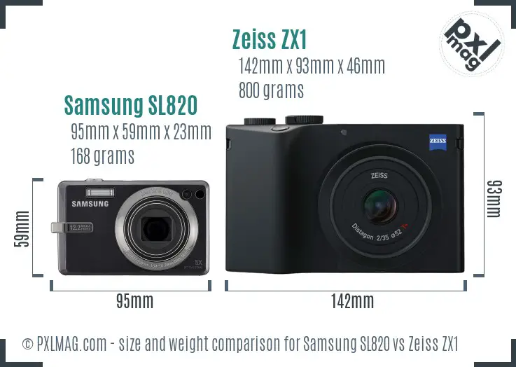 Samsung SL820 vs Zeiss ZX1 size comparison