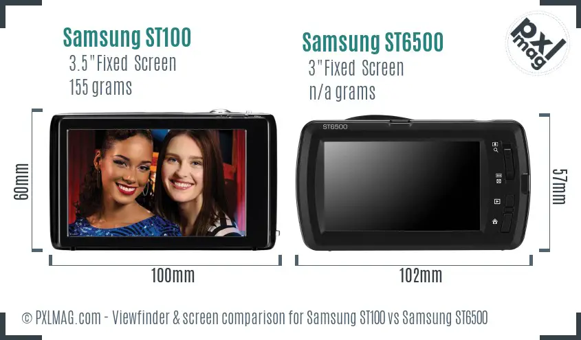 Samsung ST100 vs Samsung ST6500 Screen and Viewfinder comparison