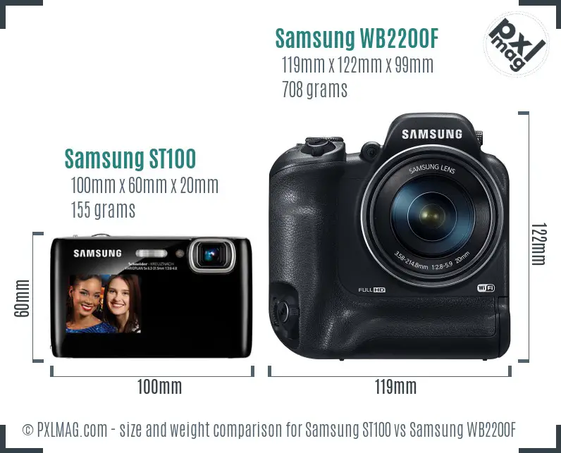 Samsung ST100 vs Samsung WB2200F size comparison